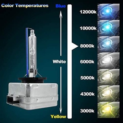 Lámparas y bombillas D1S Xenon para faros del coche