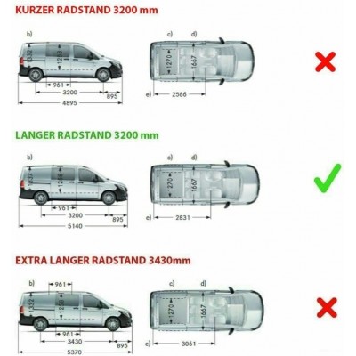 Listas de ventana cromadas para Mercedes Vito / Clase V | L2 | W447 | 2014+