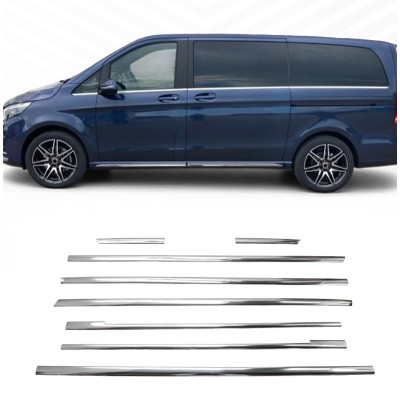 Listas de ventana cromadas...