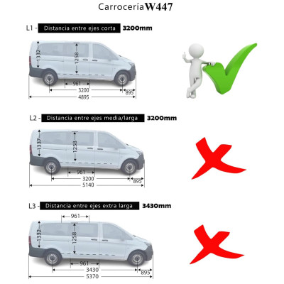 Listas de ventana cromadas para Mercedes Vito / Clase V | L1 | W447 | 2014+